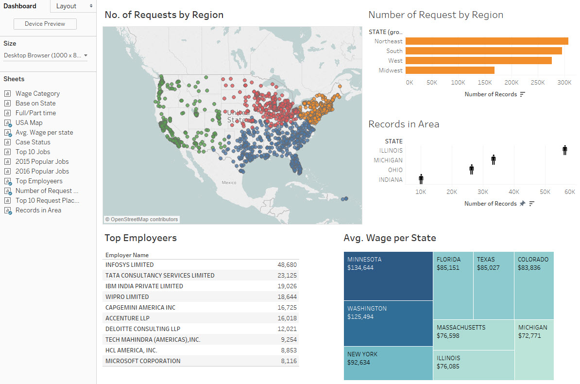 Bootstrap Thumbnail Second