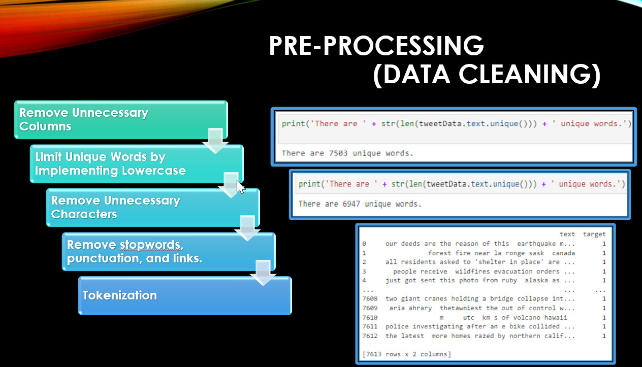Bootstrap Thumbnail Third